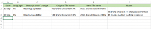 Example change log in a spreadsheet.